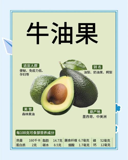 牛油果辅食怎么做宝宝才爱吃？-图2