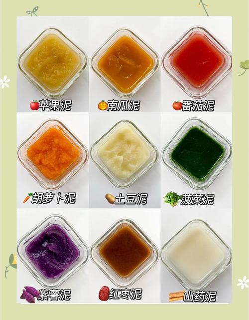 宝宝几个月能吃牛油果泥？-图3