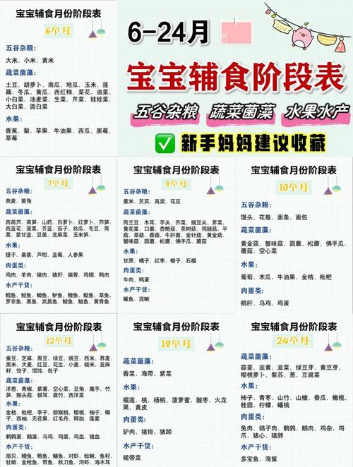 9个月宝宝辅食时间表怎么安排？-图2
