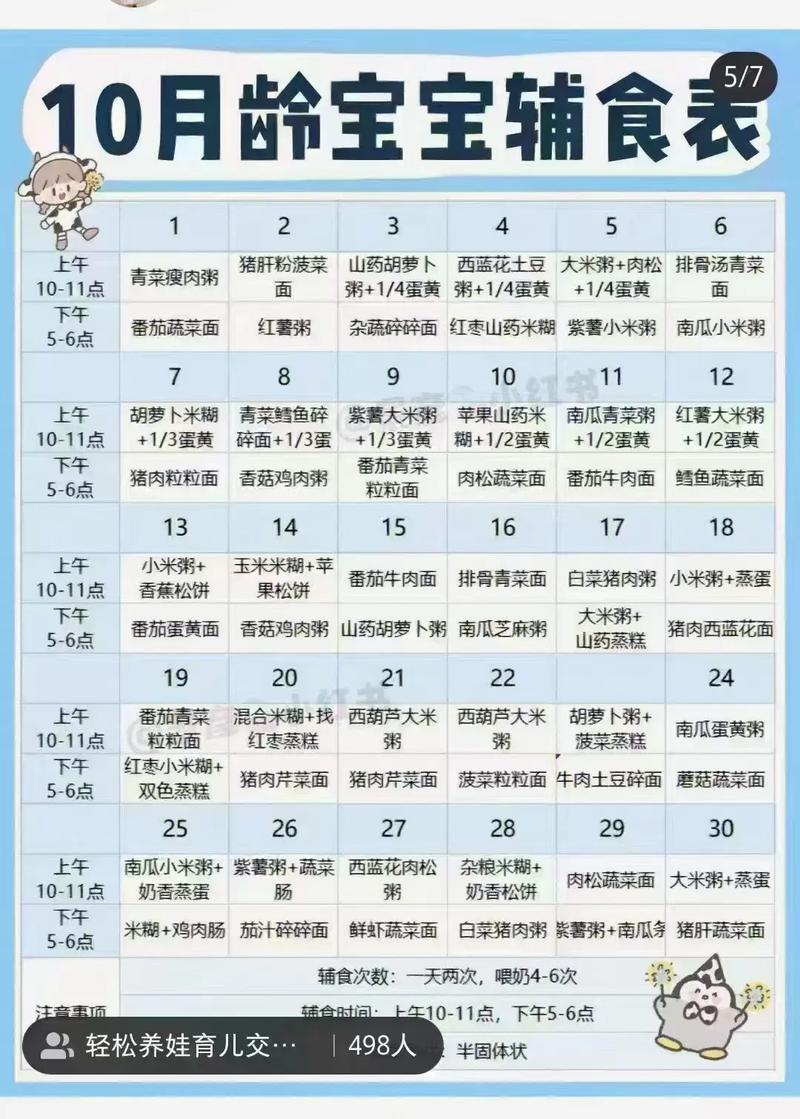 9个月宝宝辅食时间表怎么安排？-图1