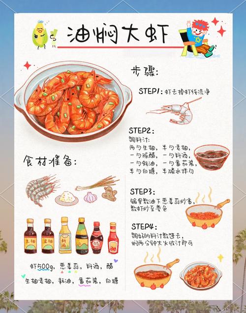 油焖大虾家常做法有哪些？-图1
