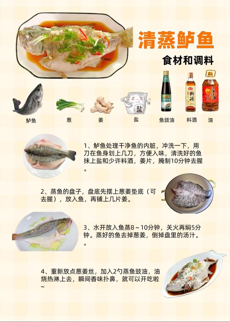 清蒸鱼怎么做才简单又鲜嫩？-图2