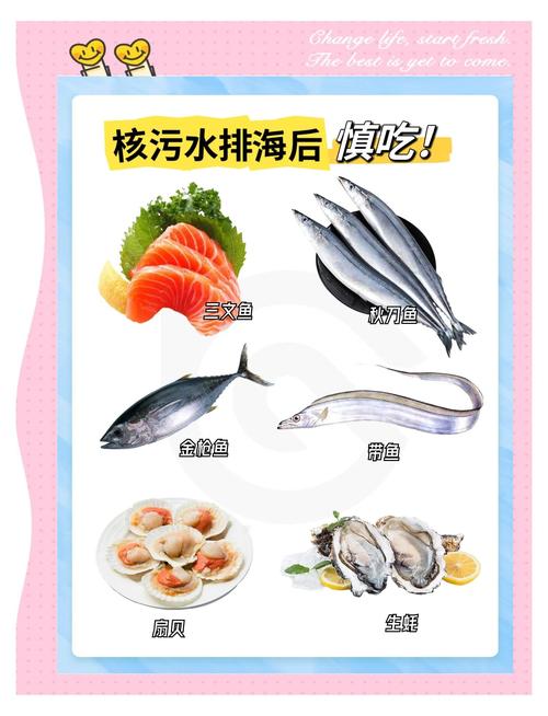 海鲜后别碰这些食物，否则会怎样？-图3
