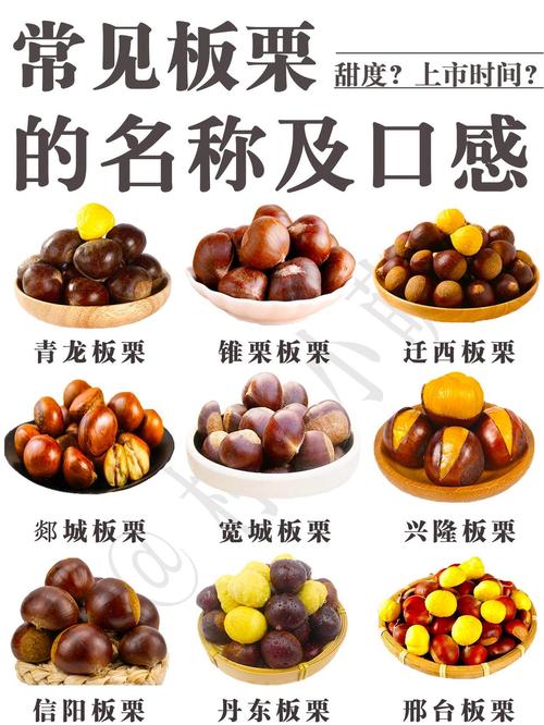 11月宝宝能吃板栗吗？会过敏或难消化吗？-图3