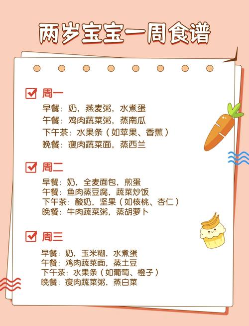 2岁半宝宝食谱怎么做？营养搭配有何讲究？-图1