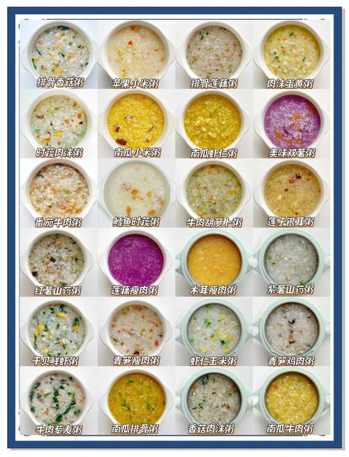 8个月宝宝辅食怎么做?营养搭配有哪些讲究?-图2 8个月宝宝辅食怎么做?营养搭配有哪些讲究?-图2