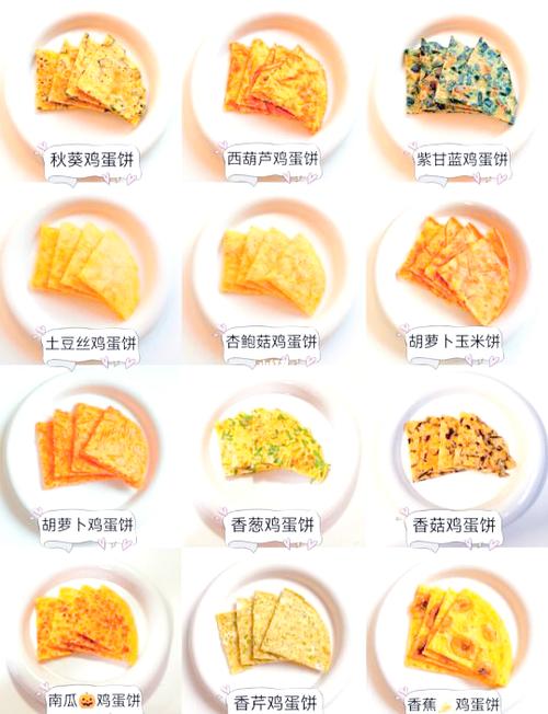 十一个月宝宝辅食怎么搭配才营养？-图3