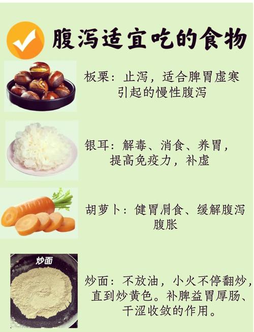 宝宝拉肚子吃什么食物能缓解?-图1 宝宝拉肚子吃什么食物能缓解?-图1
