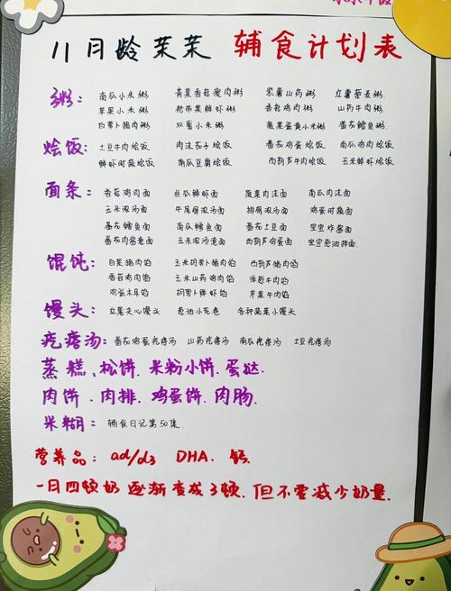 十一个月宝宝辅食怎么做？营养搭配与食谱推荐？-图1