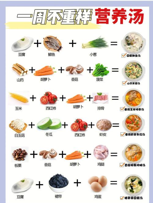 宝宝补钙，哪种食物效果最好？-图3