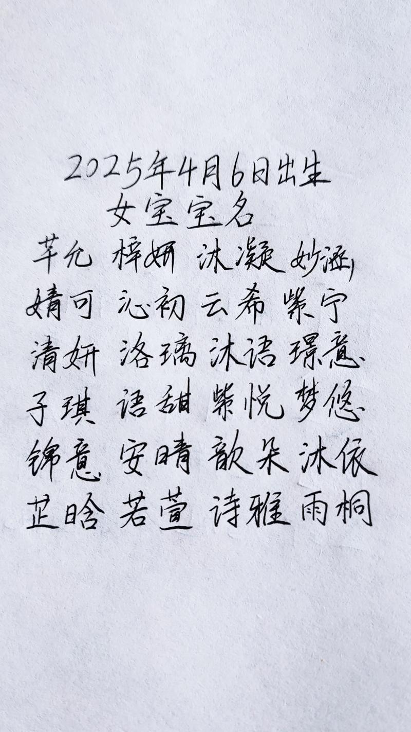 2025端午女宝宝名字有何独特寓意与推荐？-图2