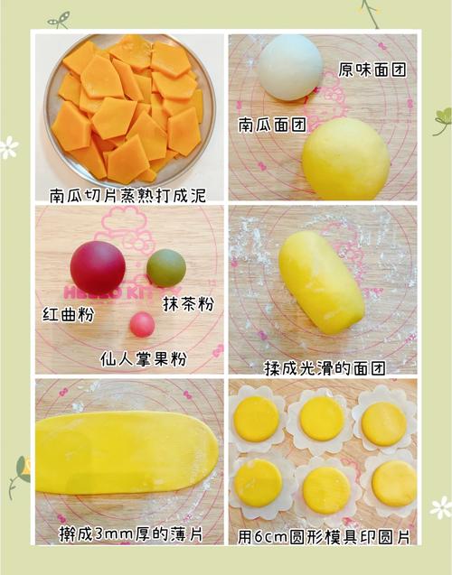 宝宝馒头怎么自制？简单做法有吗？-图1