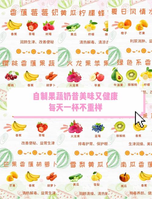 宝宝营养果蔬汁怎么搭配才最健康？-图3