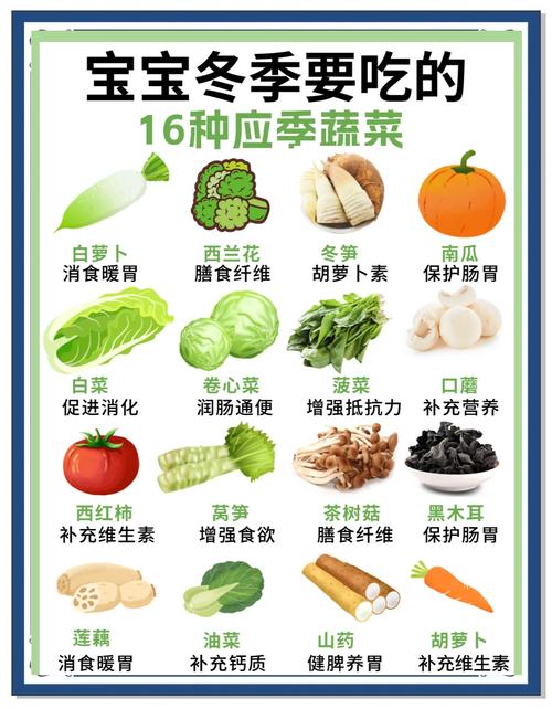 宝宝肠胃不好，什么蔬菜能吃？-图2