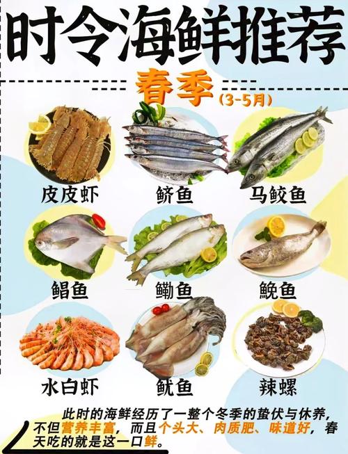 海鲜菜品价格图片大全，哪些海鲜值得买？-图3