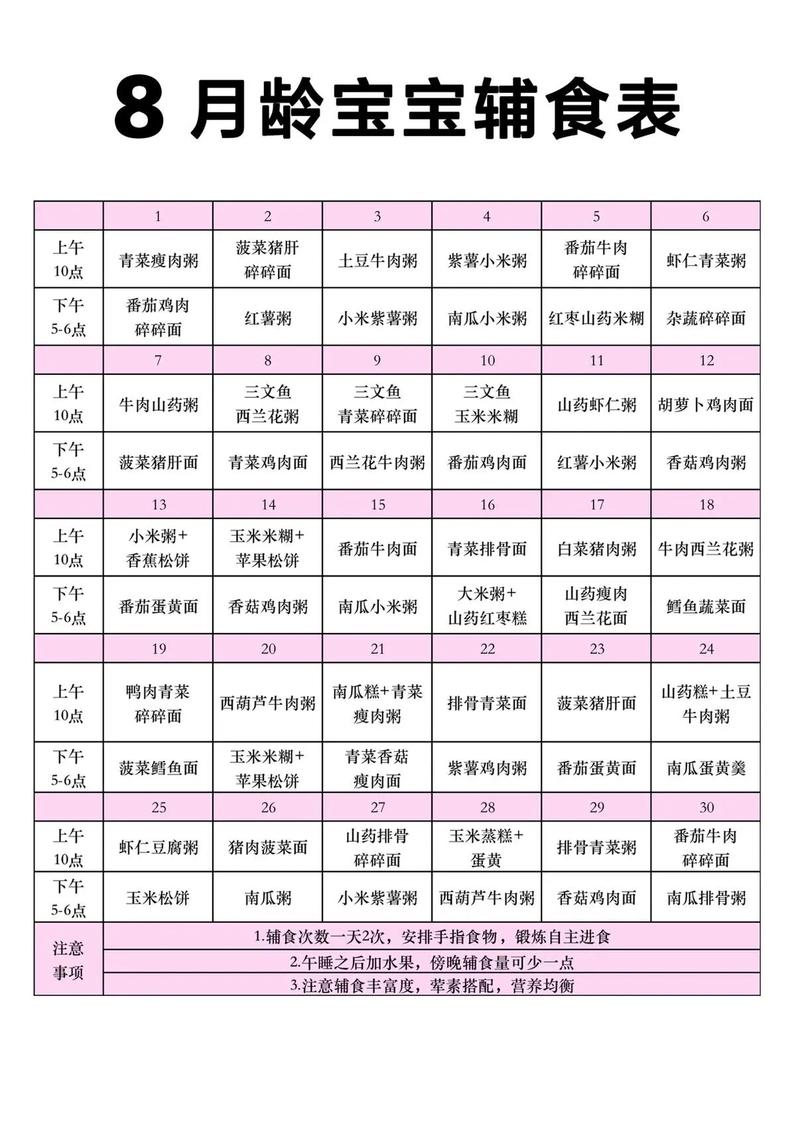 6个月宝宝辅食怎么做？营养辅食菜谱有哪些？-图2