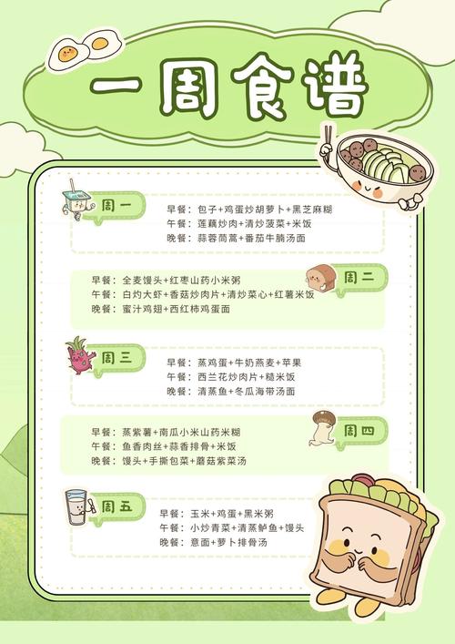 3岁宝宝一周食谱怎么搭配更营养？-图1