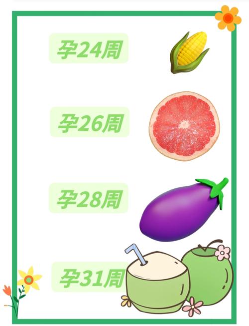 水果宝宝如何生宝宝？-图3