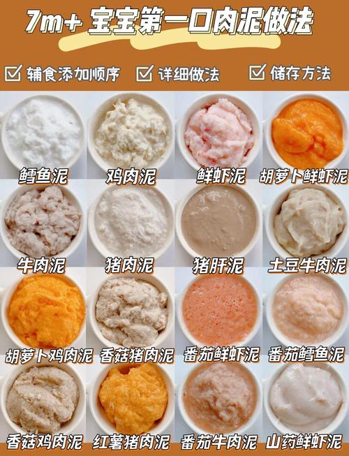 十个月宝宝肉泥怎么做才好消化又营养？-图3