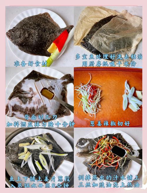 8个月宝宝清蒸鱼的做法-图1