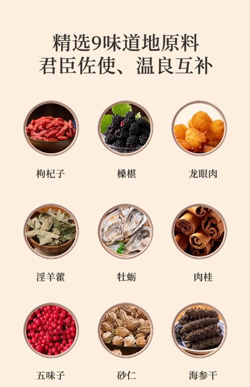 海鲜配药酒，禁忌有哪些？-图3