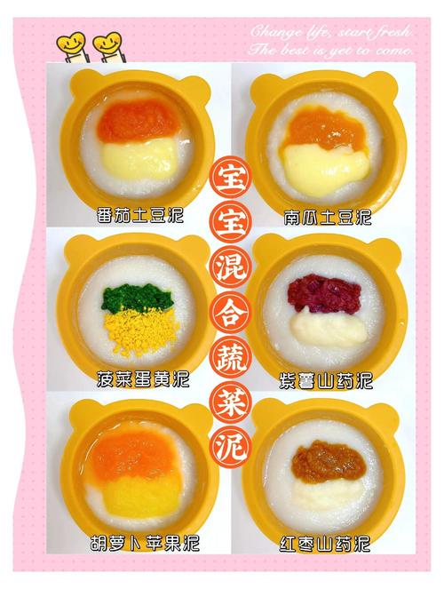 6个月宝宝蔬菜泥怎么做？关键是什么？-图2