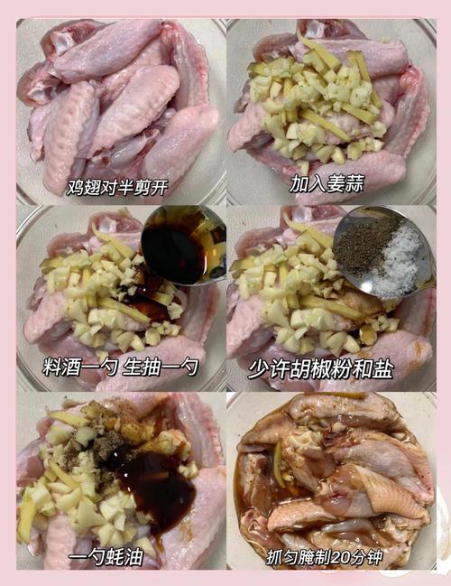 红烧鸡翅中的做法大全家常-图2