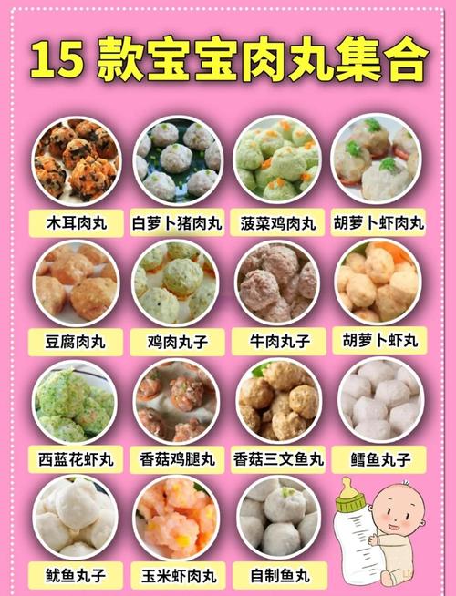 8个月宝宝肉丸怎么做才软嫩好消化？-图1