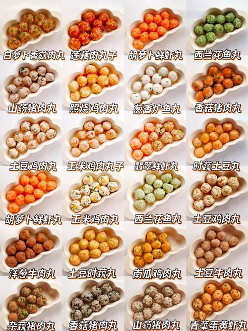 海鲜丸子名称图解，种类繁多如何区分？-图3
