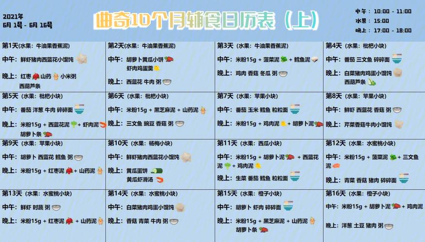 10个月宝宝辅食时间怎么安排？-图2