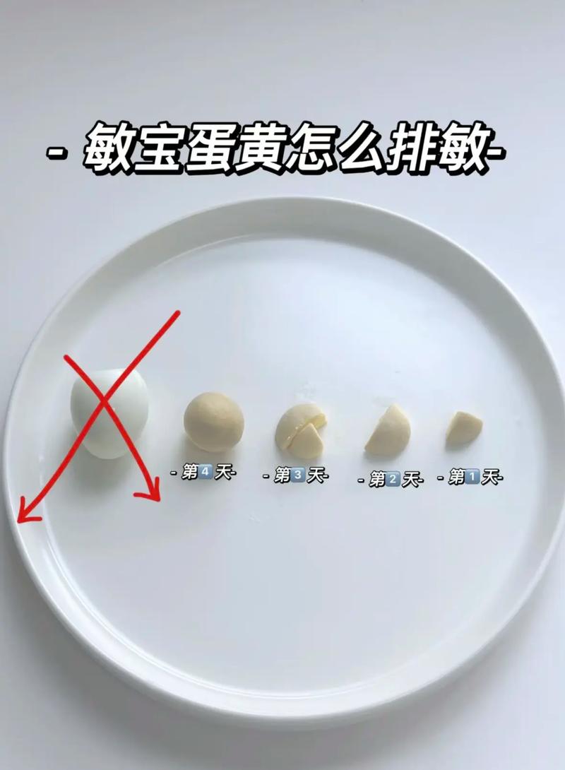 8个月的宝宝吃多少蛋黄-图1