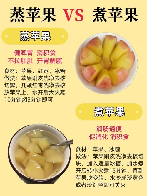 6月龄宝宝苹果粥怎么煮更营养好消化?-图1 6月龄宝宝苹果粥怎么煮更营养好消化?-图1