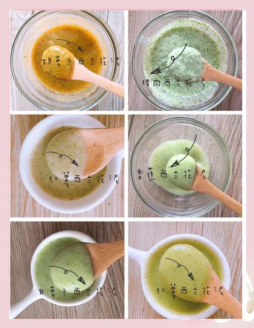 西兰花泥怎么做才细腻不腥？-图3