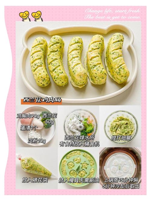 15个月宝宝吃肉怎么做好消化又营养？-图1