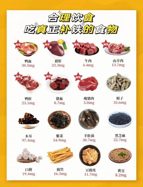 6月宝宝贫血，吃什么辅食能补铁？-图1