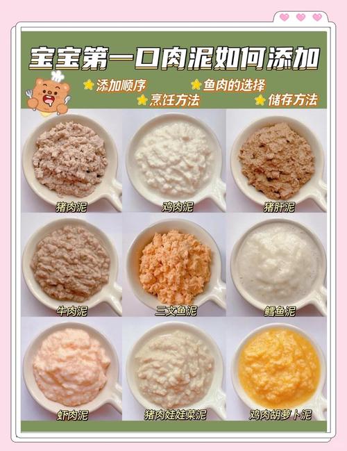 宝宝辅食肉泥怎么做好吃又营养？-图3