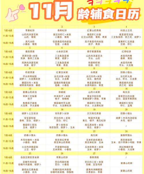 11个月的宝宝食谱大全-图1