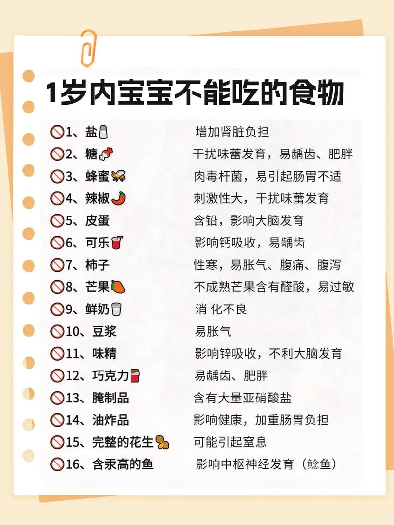 1岁后宝宝饮食禁区有哪些？需避开哪些食物？-图3