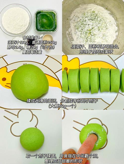 1岁宝宝菠菜辅食怎么做？营养又安全？-图1