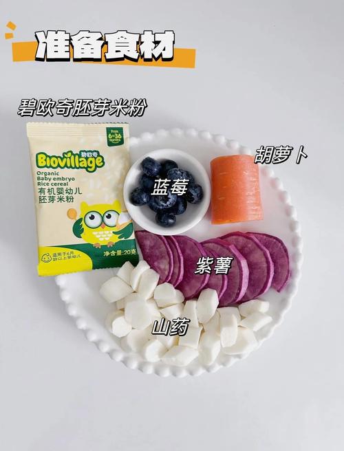 1岁宝宝生日蛋糕及做法-图3 1岁宝宝生日蛋糕及做法-图3