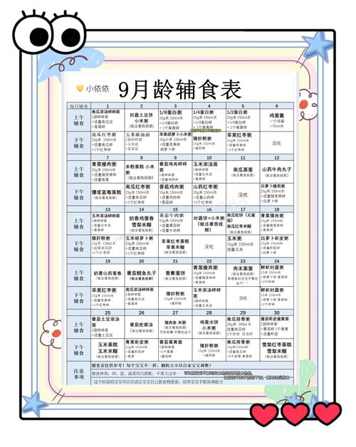 九个多月宝宝的辅食食谱-图2