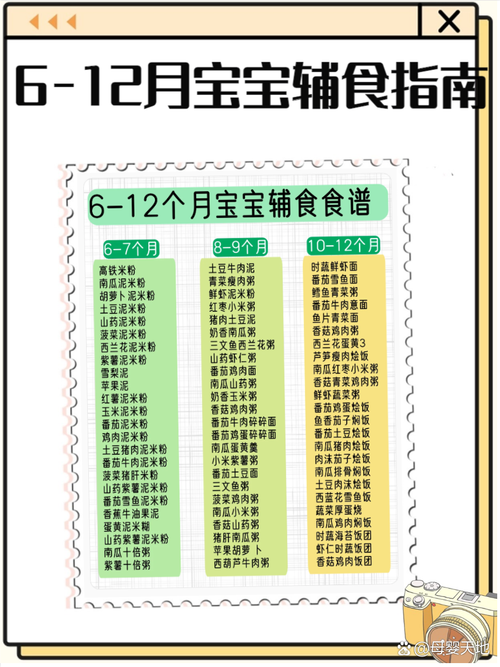 6到12月宝宝辅食食谱怎么安排？-图2