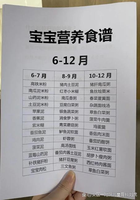 宝宝吃什么可以调理肠胃-图2