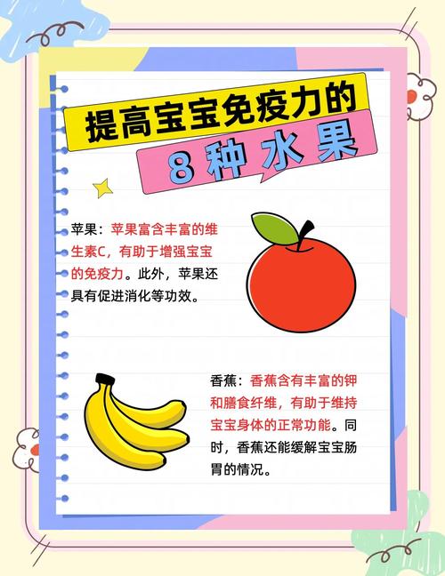 宝宝吃什么水果营养最好-图1