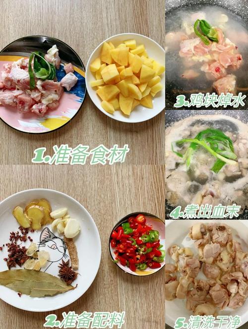 土豆炖鸡块的家常做法视频-图3