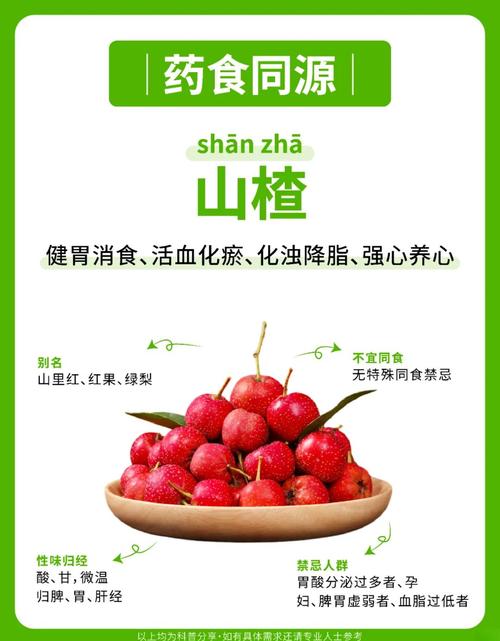 一岁宝宝能吃山楂酱吗？-图3