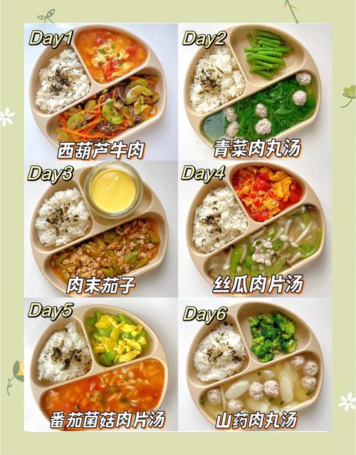 1岁半宝宝一天饮食安排-图1