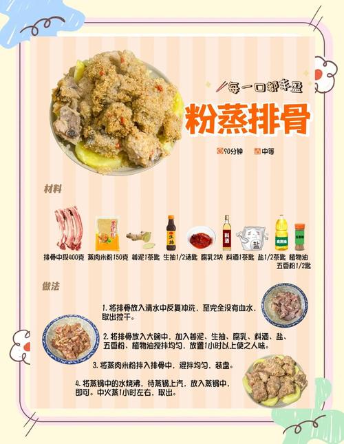 排骨家常做法有哪些？-图1