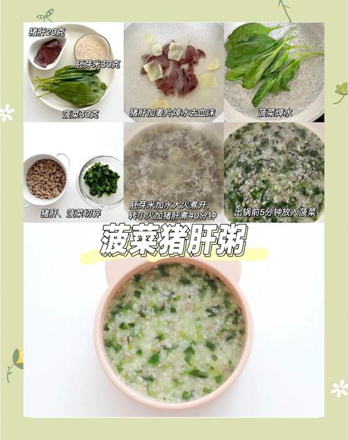7月宝宝能吃猪肝粥吗？-图1