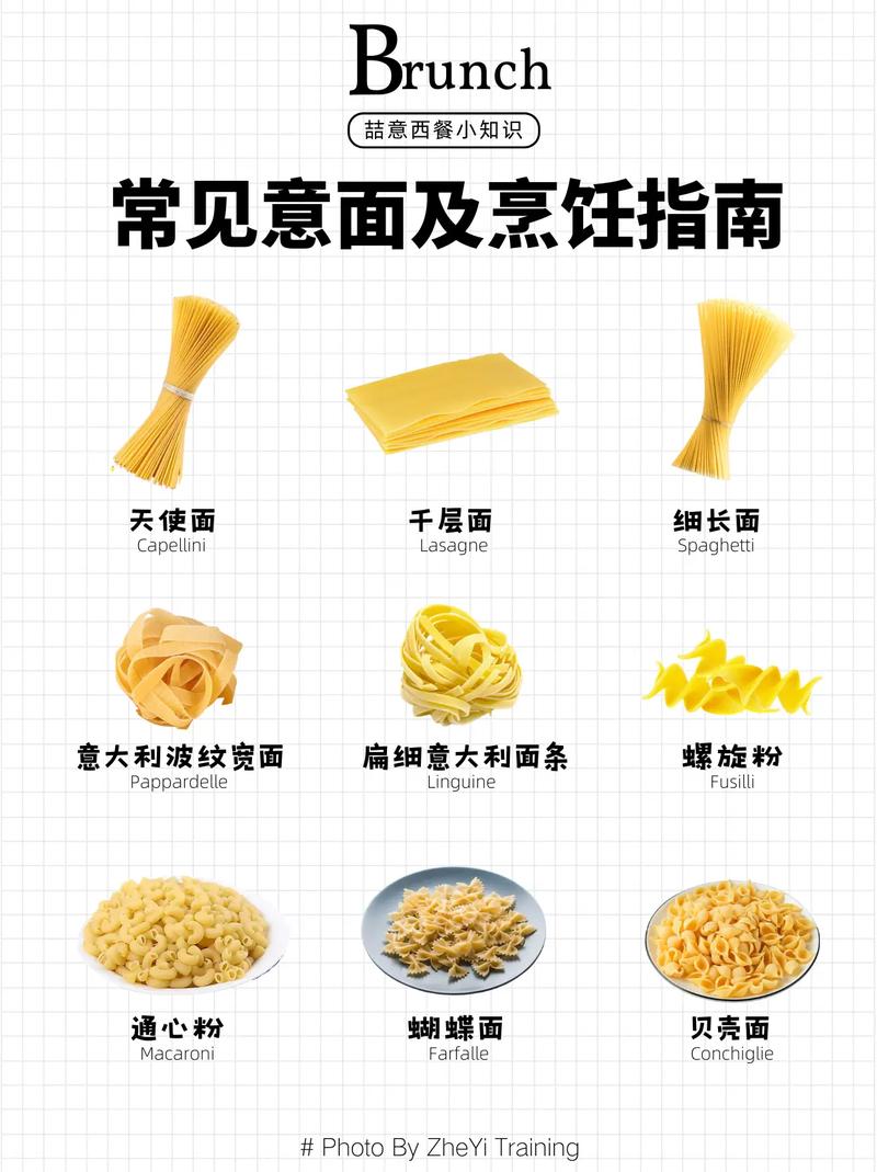 海鲜意大利面的做法图解-图1